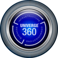NEC Univerge 360