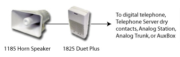 1185 Horn Speaker