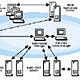 IP Address Domain Manager