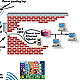 WLAN - Cable Access Point 6220